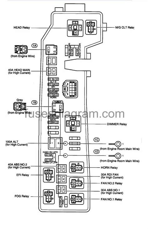 toyota corolla junction box|2017.